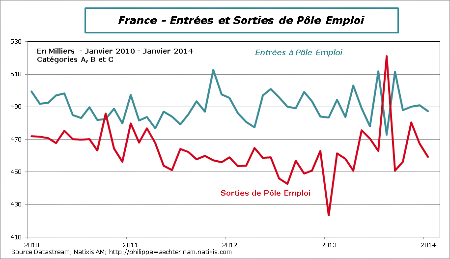 France-2014-Janvier-PE-E-S-nonlissé