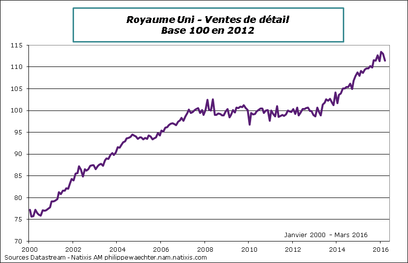 RU-2016-mars-Vdetail